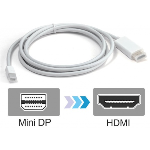 CABLE DE MINI DISPLAY PORT DP MACHO A HDMI MACHO 2MTS T04729
